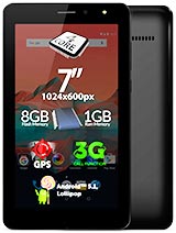 Best available price of Allview AX501Q in Cambodia