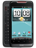 Best available price of HTC Merge in Cambodia