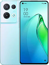 Best available price of Oppo Reno8 Pro (China) in Cambodia